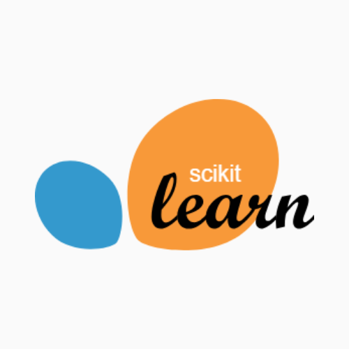 scikit Picture
